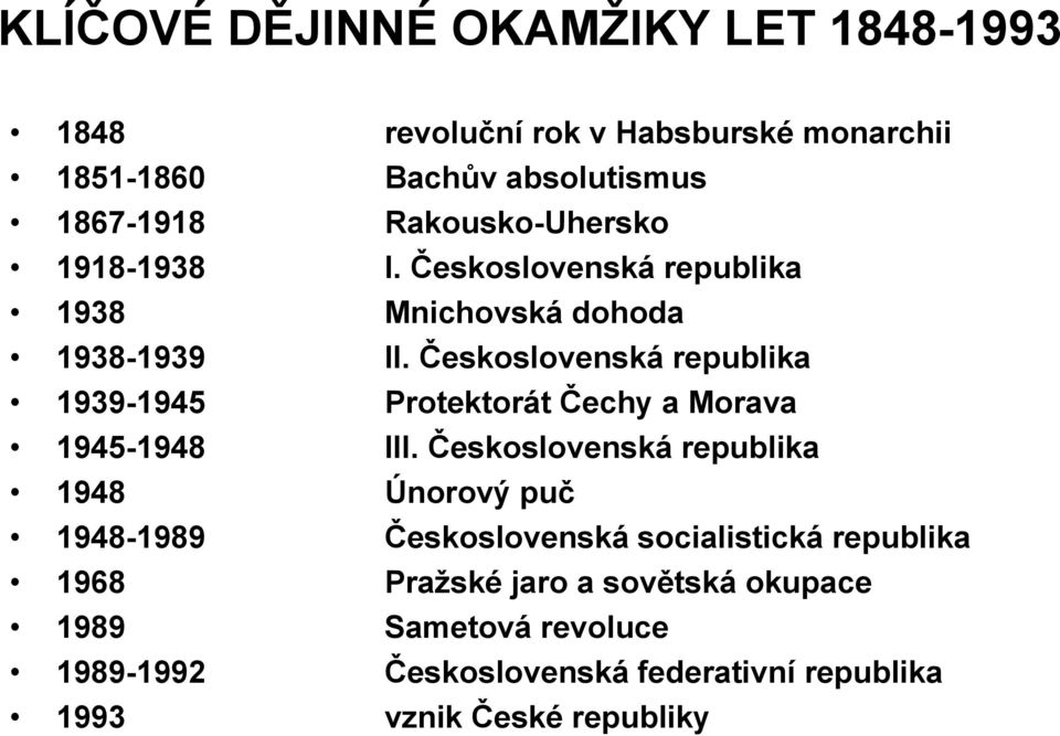 Československá republika 1939-1945 Protektorát Čechy a Morava 1945-1948 III.