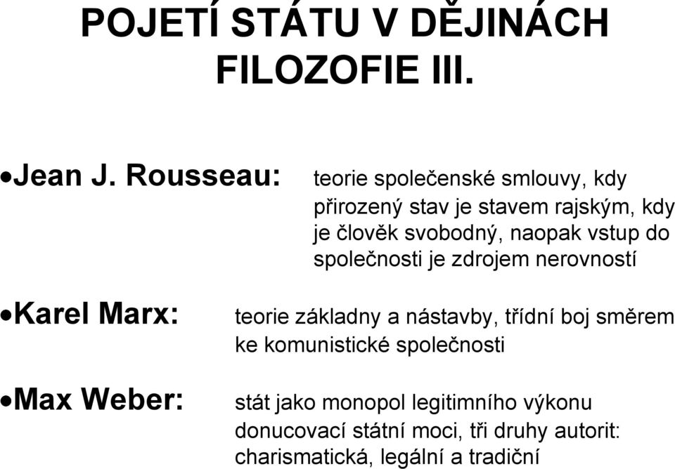 naopak vstup do společnosti je zdrojem nerovností Karel Marx: Max Weber: teorie základny a nástavby,