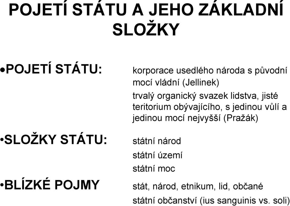 teritorium obývajícího, s jedinou vůlí a jedinou mocí nejvyšší (Pražák) státní národ