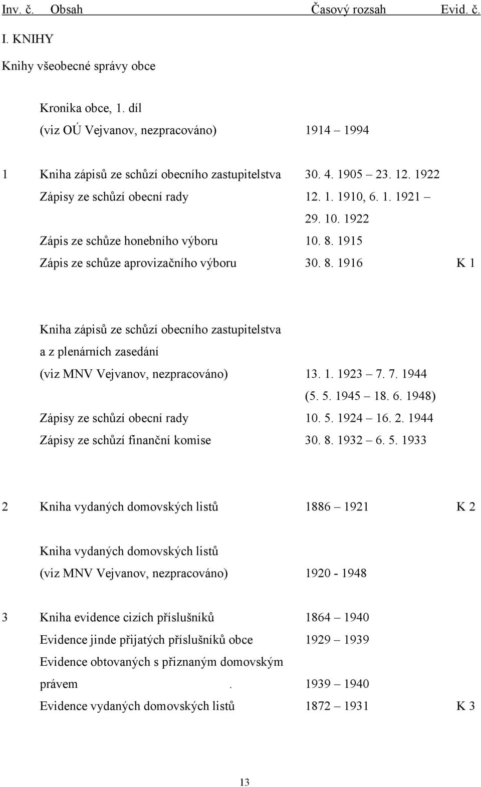 1915 Zápis ze schůze aprovizačního výboru 30. 8. 1916 K 1 Kniha zápisů ze schůzí obecního zastupitelstva a z plenárních zasedání (viz MNV Vejvanov, nezpracováno) 13. 1. 1923 7. 7. 1944 (5. 5. 1945 18.