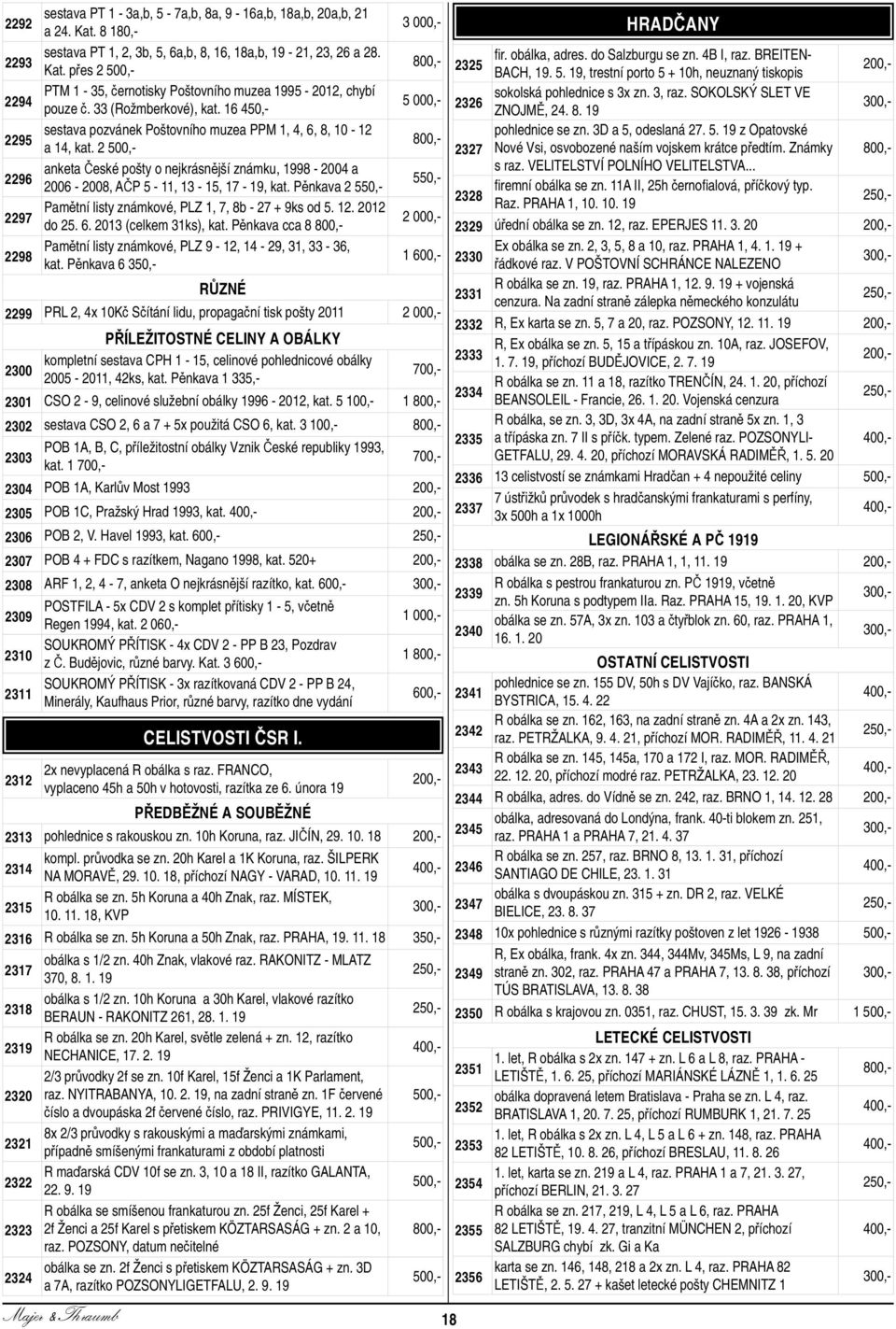 2 2296 anketa České pošty o nejkrásnější známku, 1998-2004 a 2006-2008, AČP 5-11, 13-15, 17-19, kat. Pěnkava 2 550,- 550,- 2297 Pamětní listy známkové, PLZ 1, 7, 8b - 27 + 9ks od 5. 12. 2012 do 25. 6.