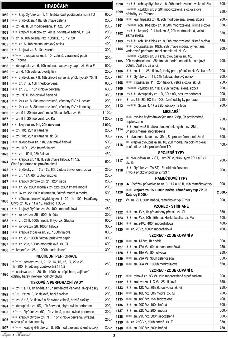 6, 10h zelená 1058 dvoupáska zn. 6, 10h zelená, nastavený papír zk. Gi a Fi 1059 zn. 6, 10h zelená, dvojitý tisk 1060 čtyřblok zn. 7 II, 15h cihlově červená, příčk. typ ZP 75 / II 1061 zn.