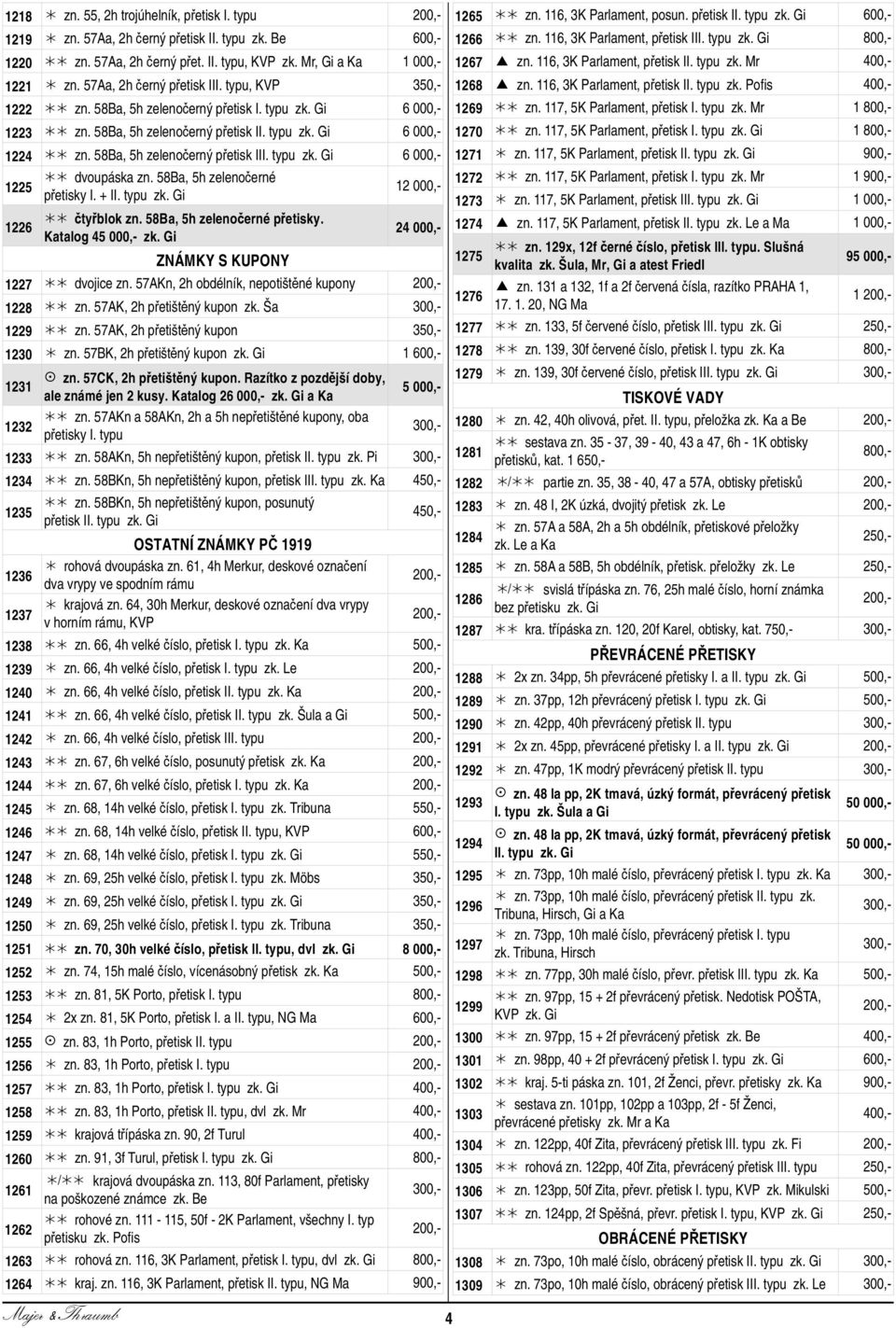 58Ba, 5h zelenočerné přetisky I. + II. typu zk. Gi čtyřblok zn. 58Ba, 5h zelenočerné přetisky. Katalog 45 000,- zk. Gi & ZNÁMKY S KUPONY 1 24 000,- 1227 dvojice zn.