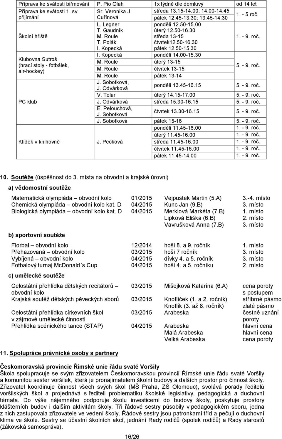 Klubovna Sutroš (hrací stoly - fotbálek, air-hockey) PC klub Klídek v knihovně I. Kopecká pondělí 14.00-15.30 M. Roule úterý 13-15 M. Roule čtvrtek 13-15 5. - 9. roč. M. Roule pátek 13-14 J.