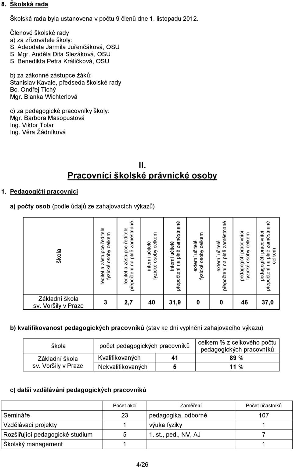 Školská rada Školská rada byla ustanovena v počtu 9 členů dne 1. listopadu 2012. Členové školské rady a) za zřizovatele školy: S. Adeodata Jarmila Juřenčáková, OSU S. Mgr.