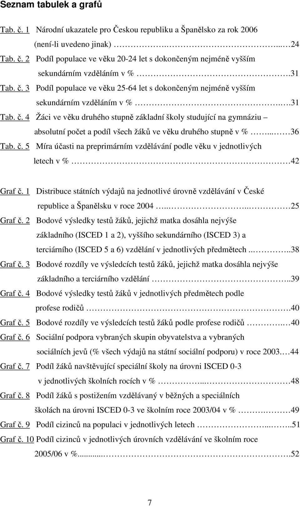 .. 36 Tab. č. 5 Míra účasti na preprimárním vzdělávání podle věku v jednotlivých letech v % 42 Graf č.