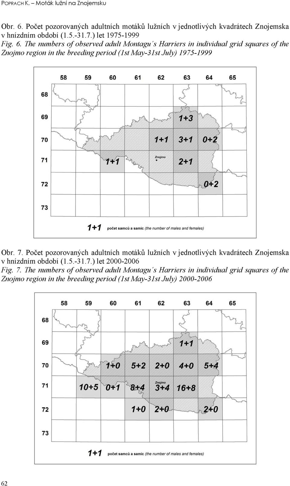 The numbers of observed adult Montagu s Harriers in individual grid squares of the Znojmo region in the breeding period (1st May-31st July) 1975-1999 Obr.