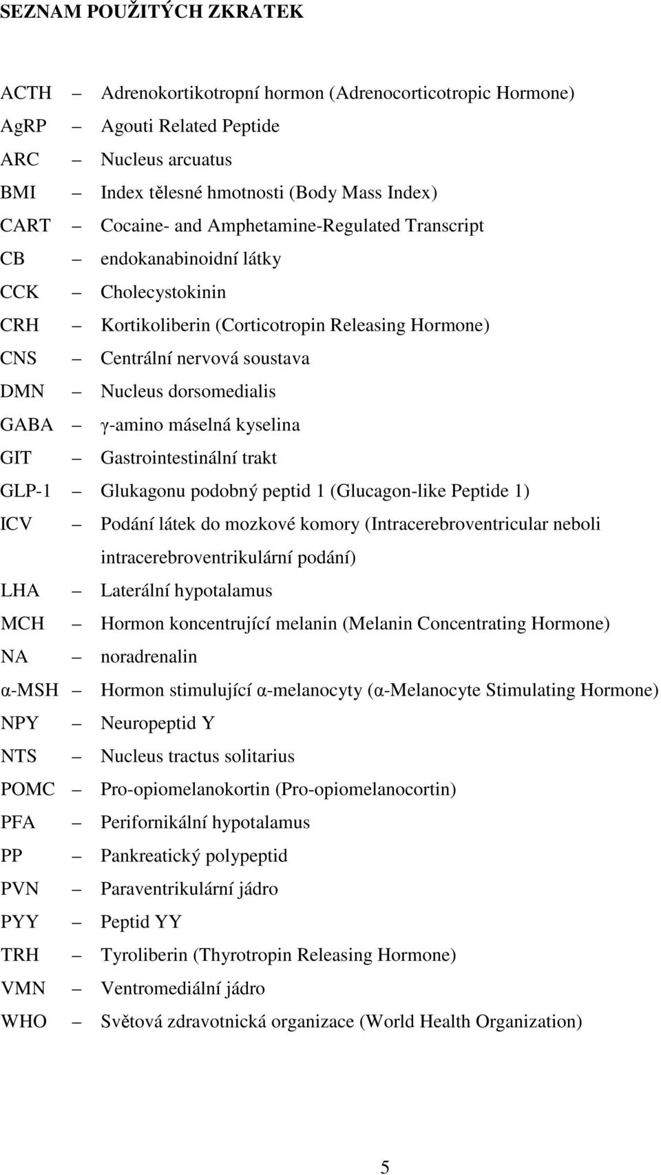 γ-amino máselná kyselina GIT Gastrointestinální trakt GLP-1 Glukagonu podobný peptid 1 (Glucagon-like Peptide 1) ICV Podání látek do mozkové komory (Intracerebroventricular neboli