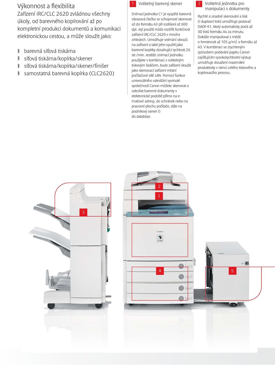 se schopností skenovat až do formátu A3 při rozlišení až 600 dpi. Její použití může rozšířit funkčnost zařízení irc/clc 2620 v mnoha ohledech.