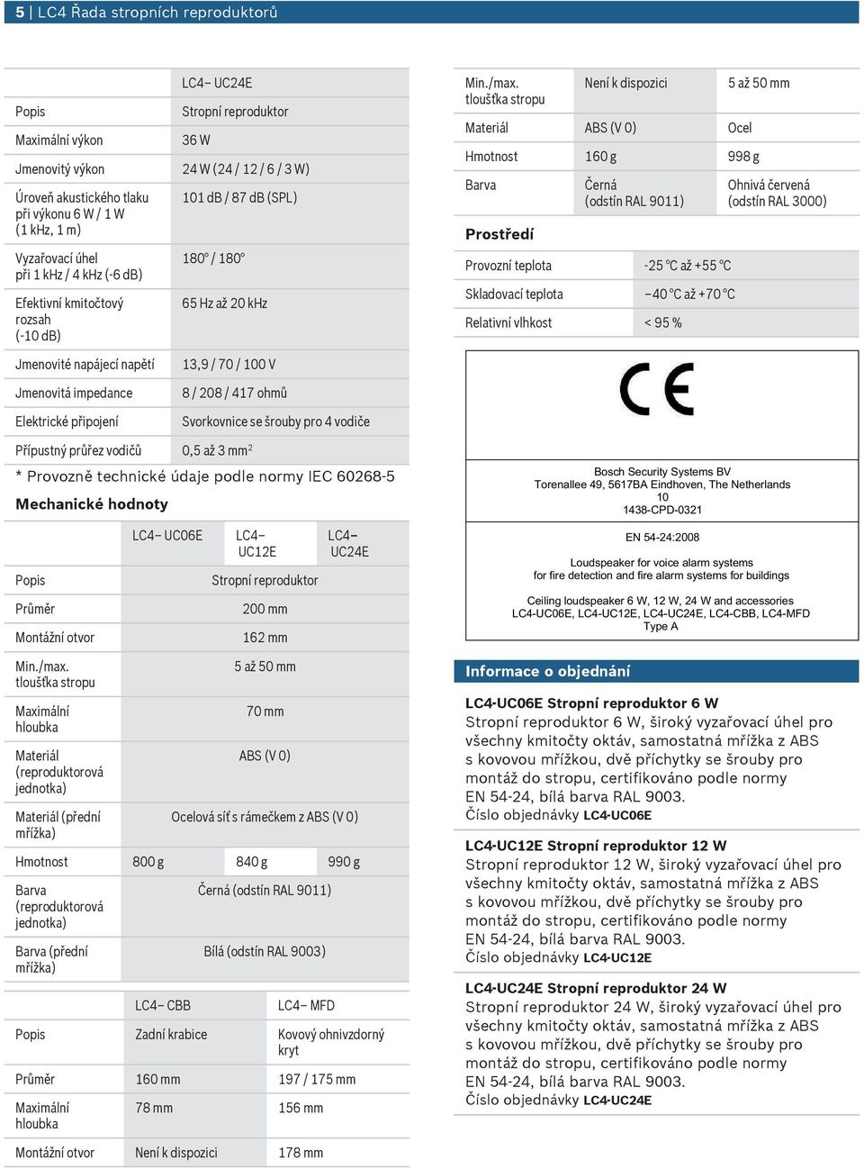 tlošťka strop Není k dispozici Materiál ABS (V ) Ocel 5 až 5 mm Hmotnost 16 g 998 g Barva Prostředí Černá (odstín RAL 911) Provozní teplota -25 C až +55 C Skladovací teplota 4 C až +7 C Relativní