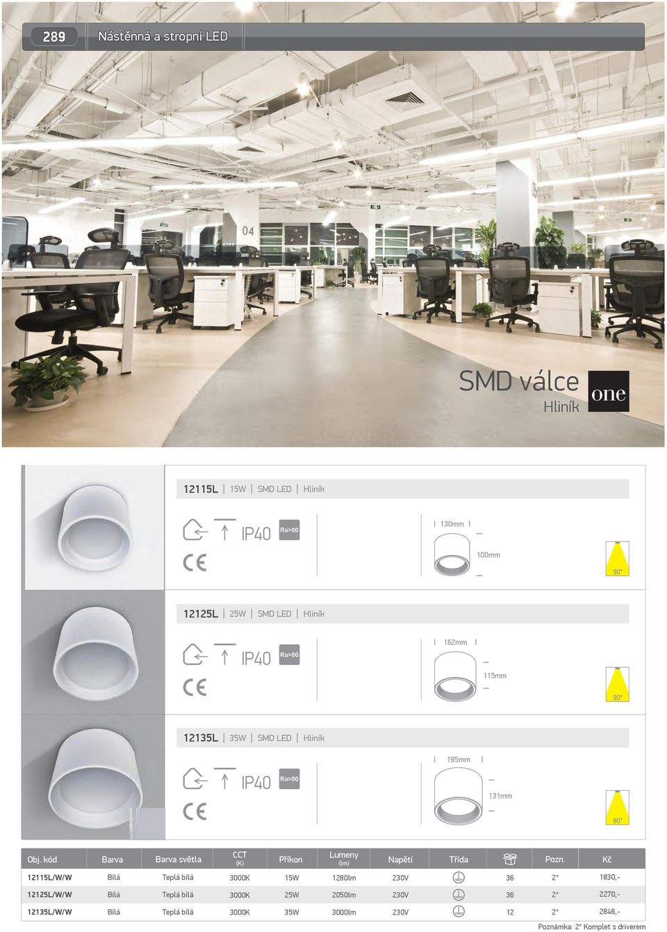 kód Barva Lumeny (lm) Napětí Třída 115L/W/W 15W 80lm 36 1830,