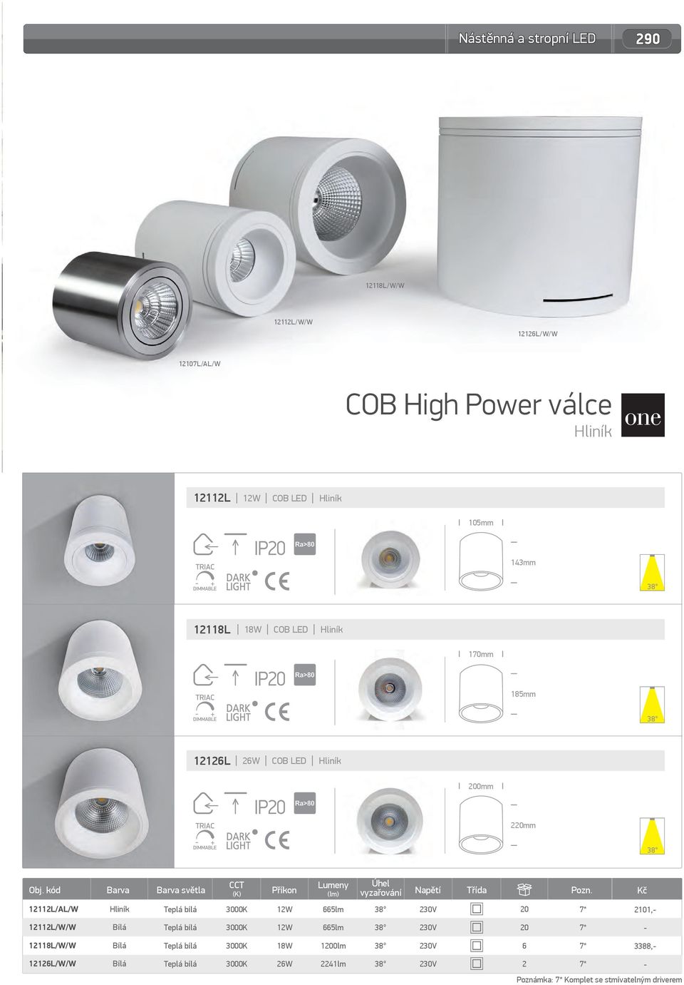 kód Barva Lumeny (lm) Úhel vyzařování Napětí Třída 1L/AL/W W 665lm 38 7* 2101, 1L/W/W W