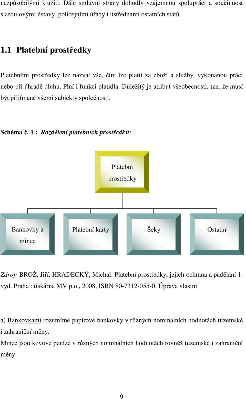 že musí být přijímané všemi subjekty společnosti. Schéma č. 1 : Rozdělení platebních prostředků: Platební prostředky Bankovky a mince Platební karty Šeky Ostatní Zdroj: BROŽ, Jiří, HRADECKÝ, Michal.