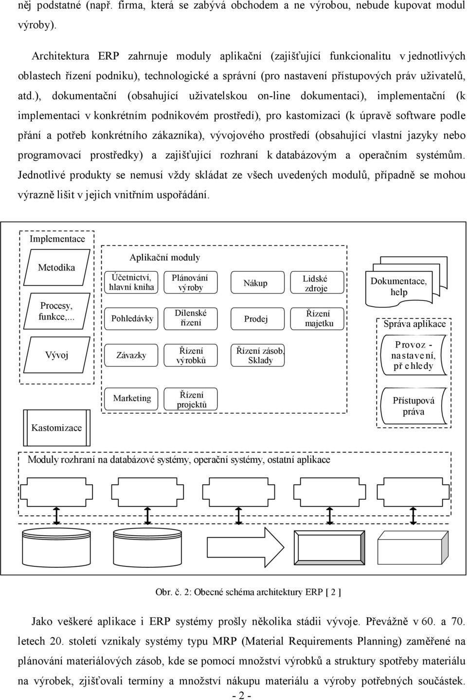 ), dokumentační (obsahující uživatelskou on-line dokumentaci), implementační (k implementaci v konkrétním podnikovém prostředí), pro kastomizaci (k úpravě software podle přání a potřeb konkrétního