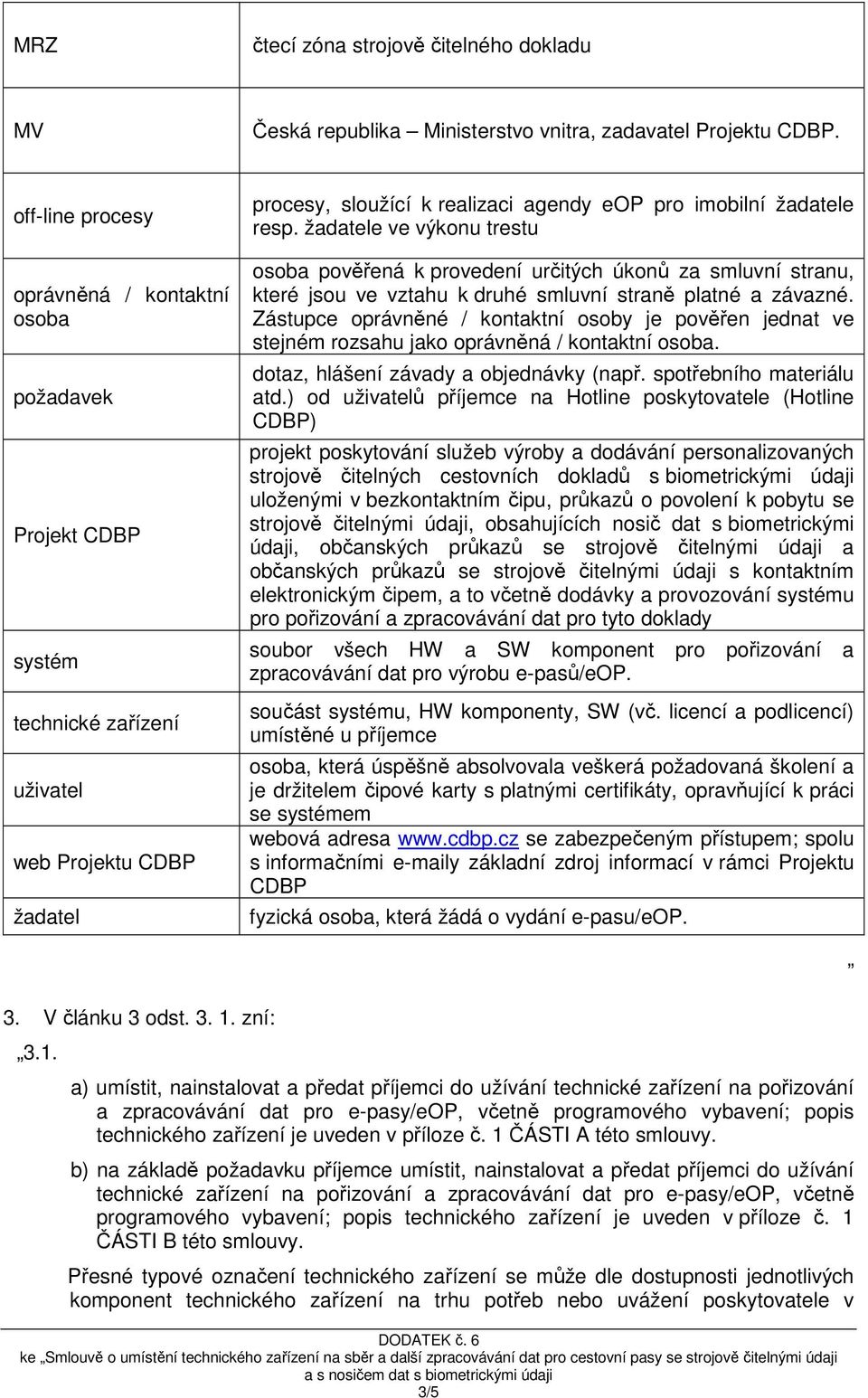 žadatele ve výkonu trestu osoba pověřená k provedení určitých úkonů za smluvní stranu, které jsou ve vztahu k druhé smluvní straně platné a závazné.