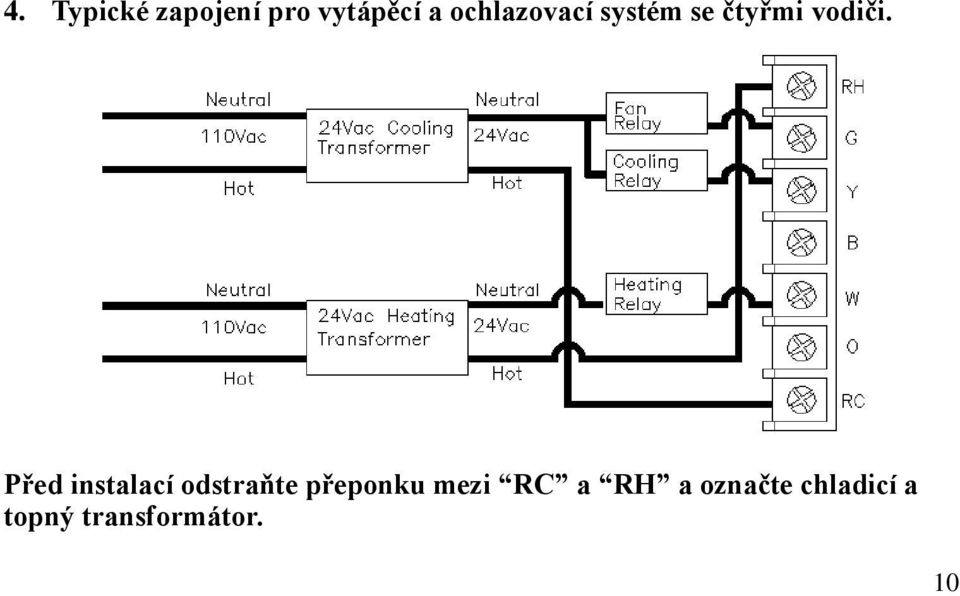 Před instalací odstraňte přeponku mezi