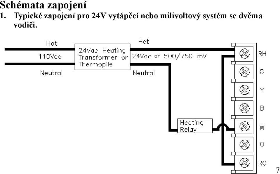 vytápěcí nebo