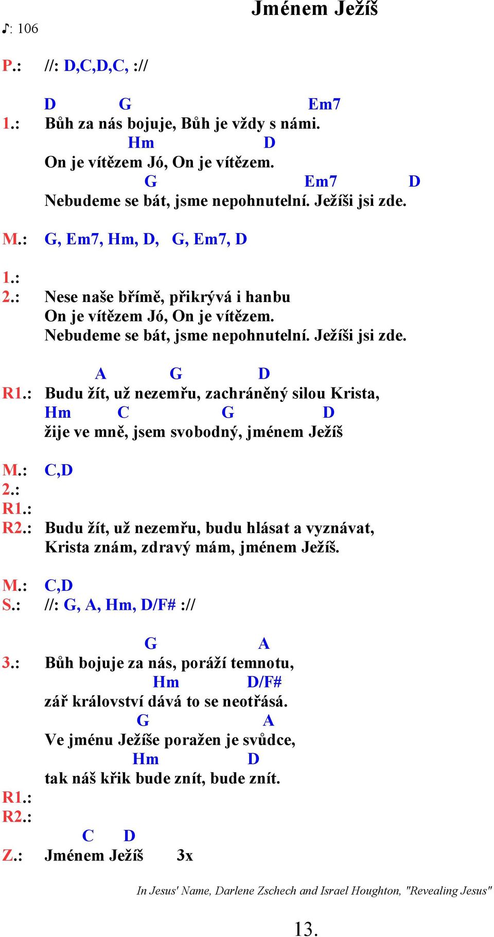 : Budu žít, už nezemřu, zachráněný silou Krista, Hm C G D žije ve mně, jsem svobodný, jménem Ježíš M.: C,D 2.: R1.: R2.