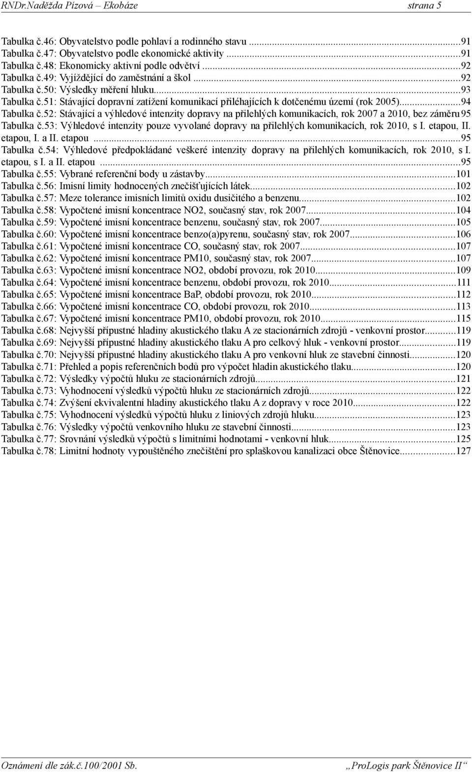 : Stávající a výhledové intenzity dopravy na přilehlých komunikacích, rok 7 a 1, bez záměru 9 Tabulka č.3: Výhledové intenzity pouze vyvolané dopravy na přilehlých komunikacích, rok 1, s I.