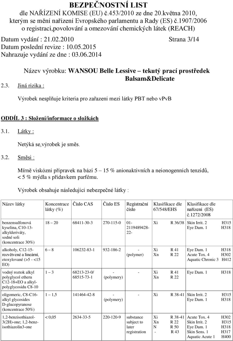 Výrobek obsahuje následující nebezpečné látky : Název látky benzensulfonová kyselina, C10-13- alkylderiváty, sodné soli (koncentrace 30%) alkoholy, C12-15- rozvětvené a lineární, etoxylované (>5 -