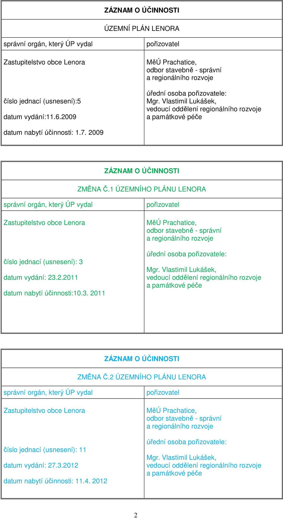 Vlastimil Lukášek, vedoucí oddělení regionálního rozvoje a památkové péče datum nabytí účinnosti: 1.7. 2009 ZÁZNAM O ÚČINNOSTI ZMĚNA Č.