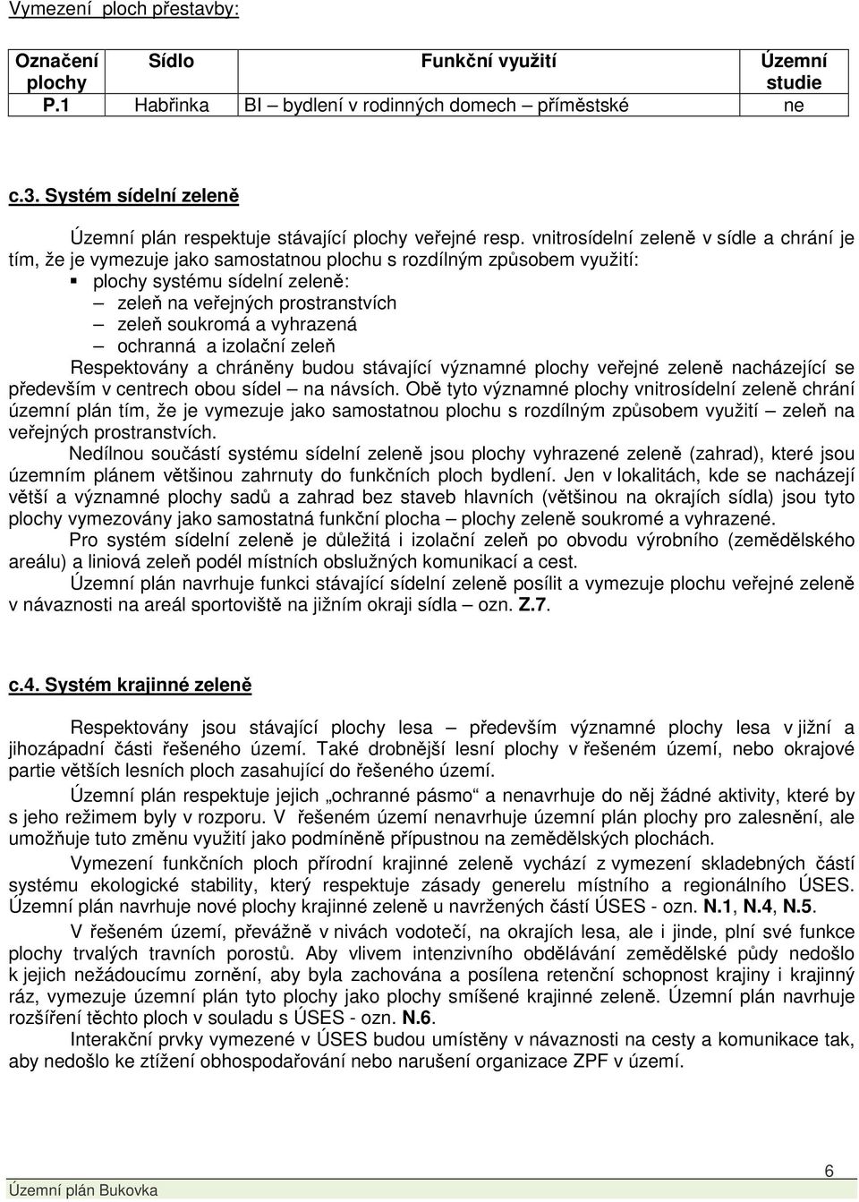 vnitrosídelní zeleně v sídle a chrání je tím, že je vymezuje jako samostatnou plochu s rozdílným způsobem využití: plochy systému sídelní zeleně: zeleň na veřejných prostranstvích zeleň soukromá a