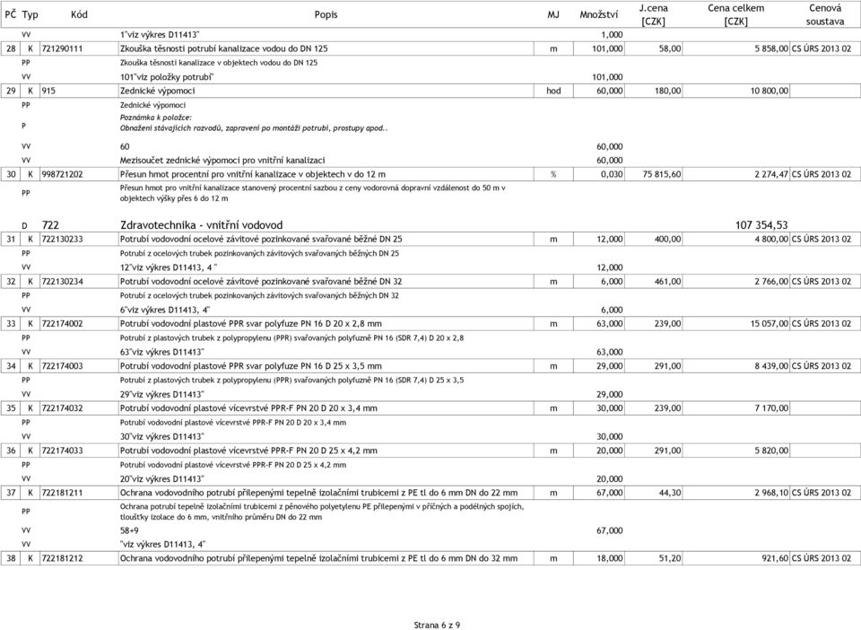 apod.. VV 60 60,000 VV Mezisoučet zednické výpomoci pro vnitřní kanalizaci 60,000 30 K 998721202 Přesun hmot procentní pro vnitřní kanalizace v objektech v do 12 m % 0,030 75 815,60 2 274,47 CS ÚRS