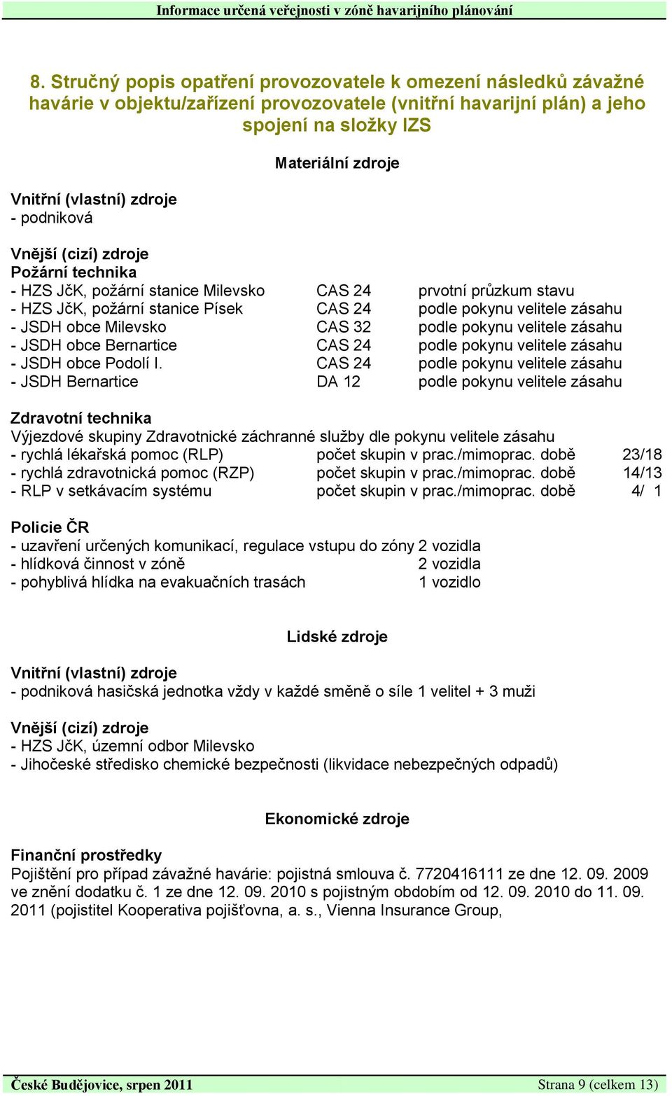 obce Milevsko CAS 32 podle pokynu velitele zásahu - JSDH obce Bernartice CAS 24 podle pokynu velitele zásahu - JSDH obce Podolí I.