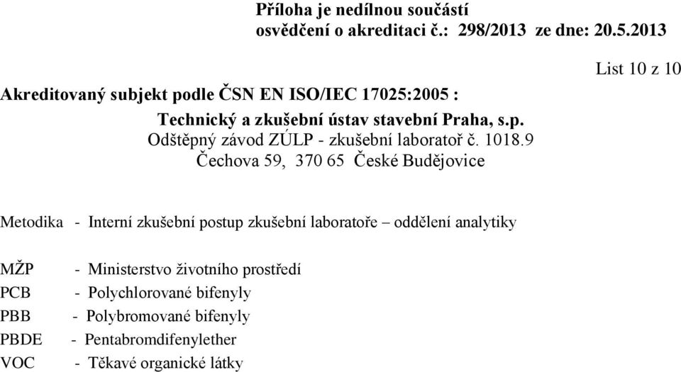 Ministerstvo životního prostředí - Polychlorované bifenyly -