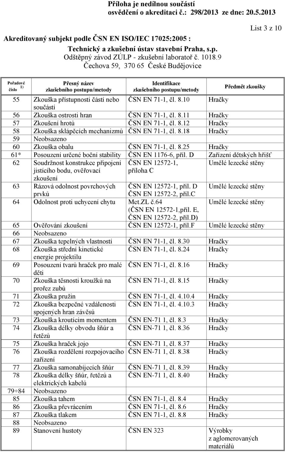 D Zařízení dětských hřišť 62 Soudržnost konstrukce připojení ČSN EN 12572-1, Umělé lezecké stěny jistícího bodu, ověřovací zkoušení příloha C 63 Rázová odolnost povrchových ČSN EN 12572-1, příl.