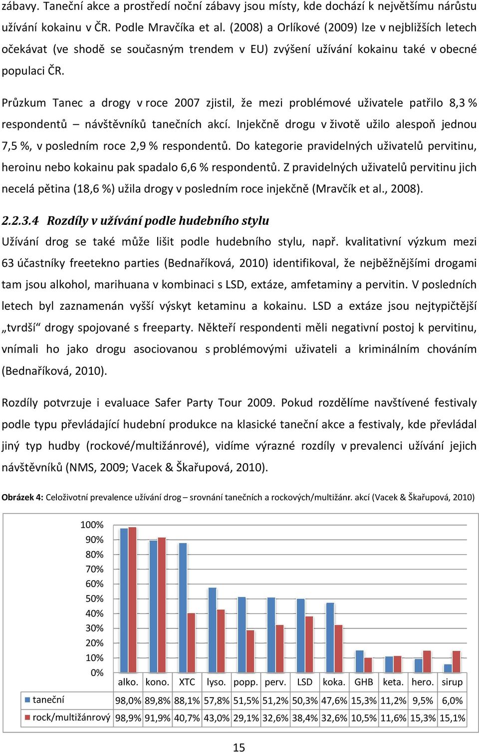 Průzkum Tanec a drogy v roce 2007 zjistil, že mezi problémové uživatele patřilo 8,3 % respondentů návštěvníků tanečních akcí.