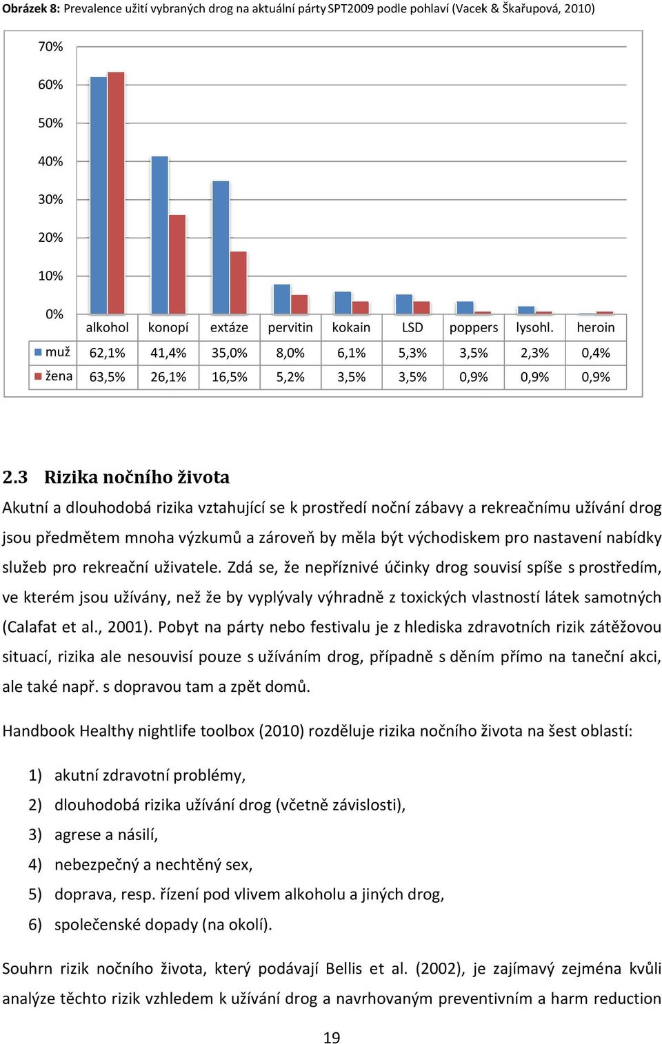 3 Rizika nočního života Akutní a dlouhodobá rizika vztahující se k prostředí noční zábavy a rekreačnímu užívání drog jsou předmětem mnoha výzkumů a zároveň by měla být východiskem pro nastavení