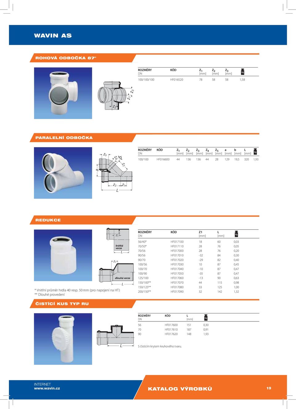 50 mm (pro napojení na HT) ** Dlouhé provedení ROZMĚRY KÓD Z1 L DN [mm] [mm] 56/40* HF017100 18 60 0,03 70/50* HF017110 28 76 0,05 70/56 HF017000 28 76 0,20 90/56 HF017010-32 84 0,30 90/70