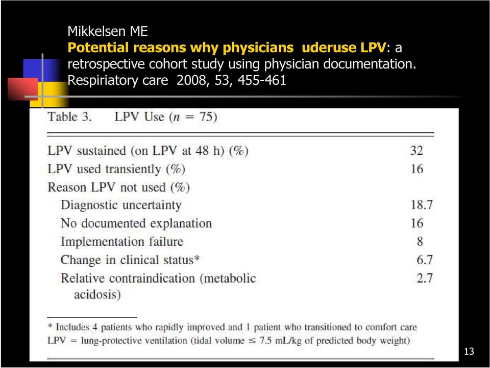 cohort study using physician