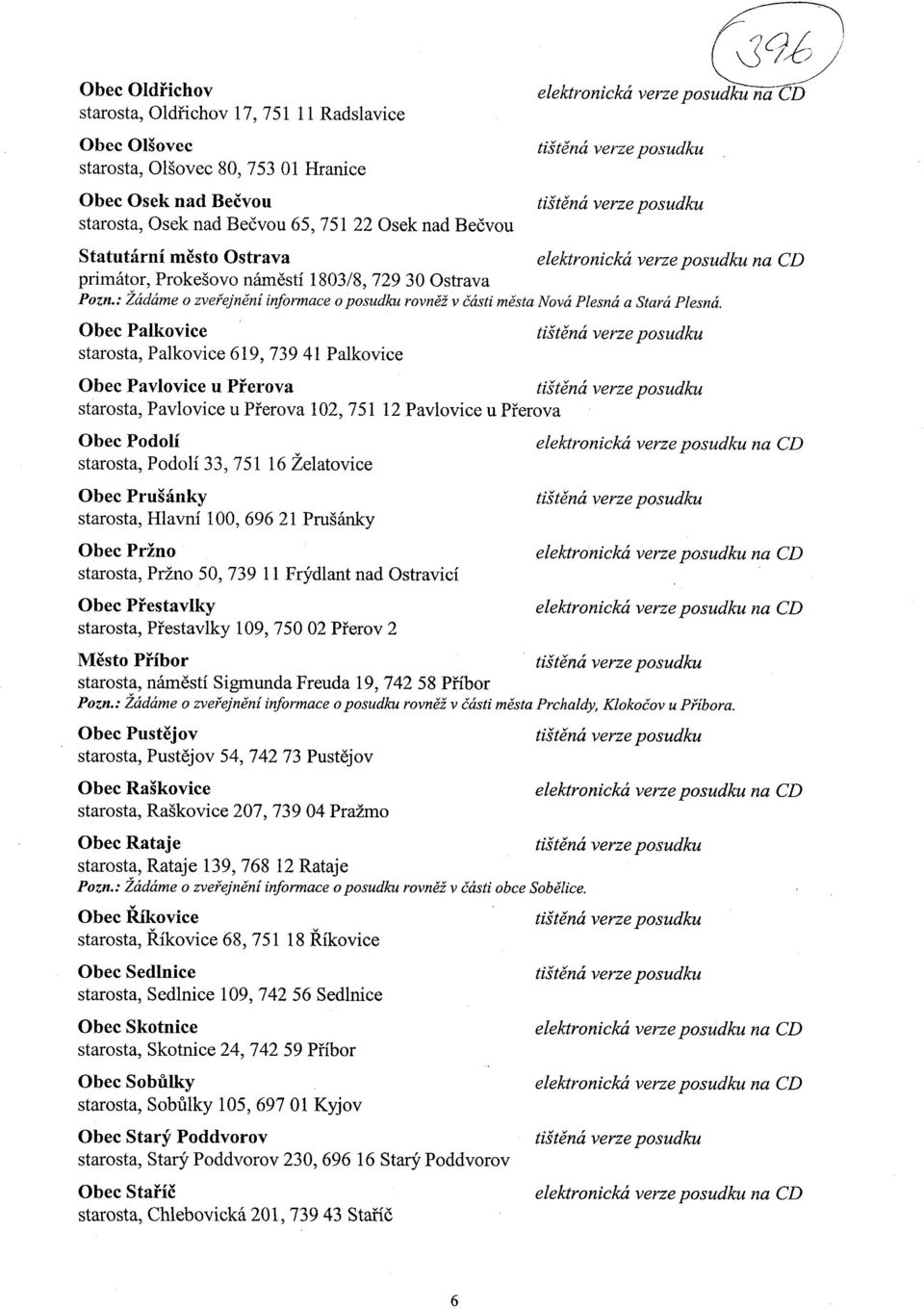 Obec Palkovice starosta, Palkovice 619, 739 41 Palkovice Obec Pavlovice u Prerova starosta, Pavlovice u Prerova 102, 751 12 Pavlovice u Prerova Obec Podoli starosta, Podoli 33, 751 16 2elatovice Obec