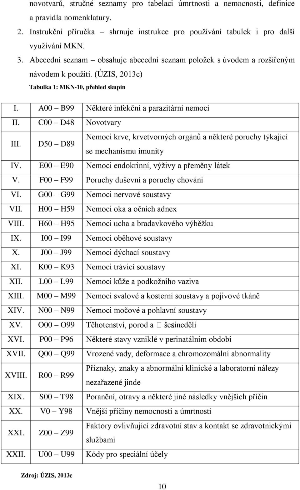 C00 D48 Novotvary III. D50 D89 Nemoci krve, krvetvorných orgánů a některé poruchy týkající se mechanismu imunity IV. E00 E90 Nemoci endokrinní, výţivy a přeměny látek V.