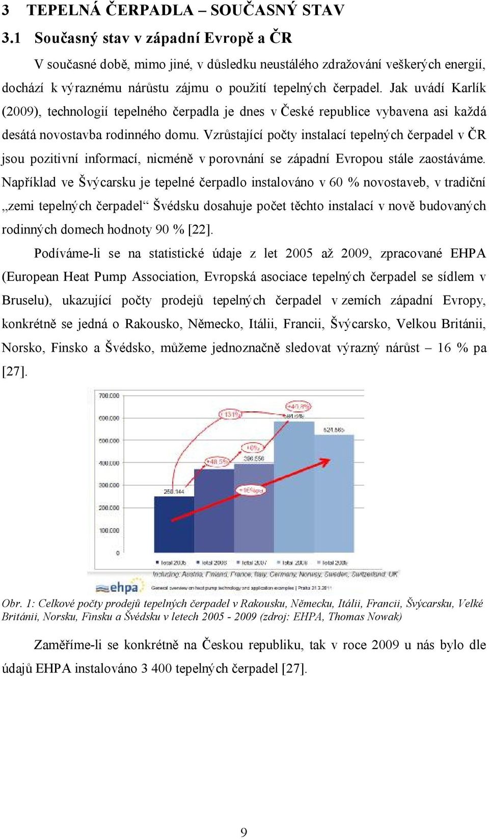 Jak uvádí Karlík (2009), technologií tepelného čerpadla je dnes v České republice vybavena asi každá desátá novostavba rodinného domu.