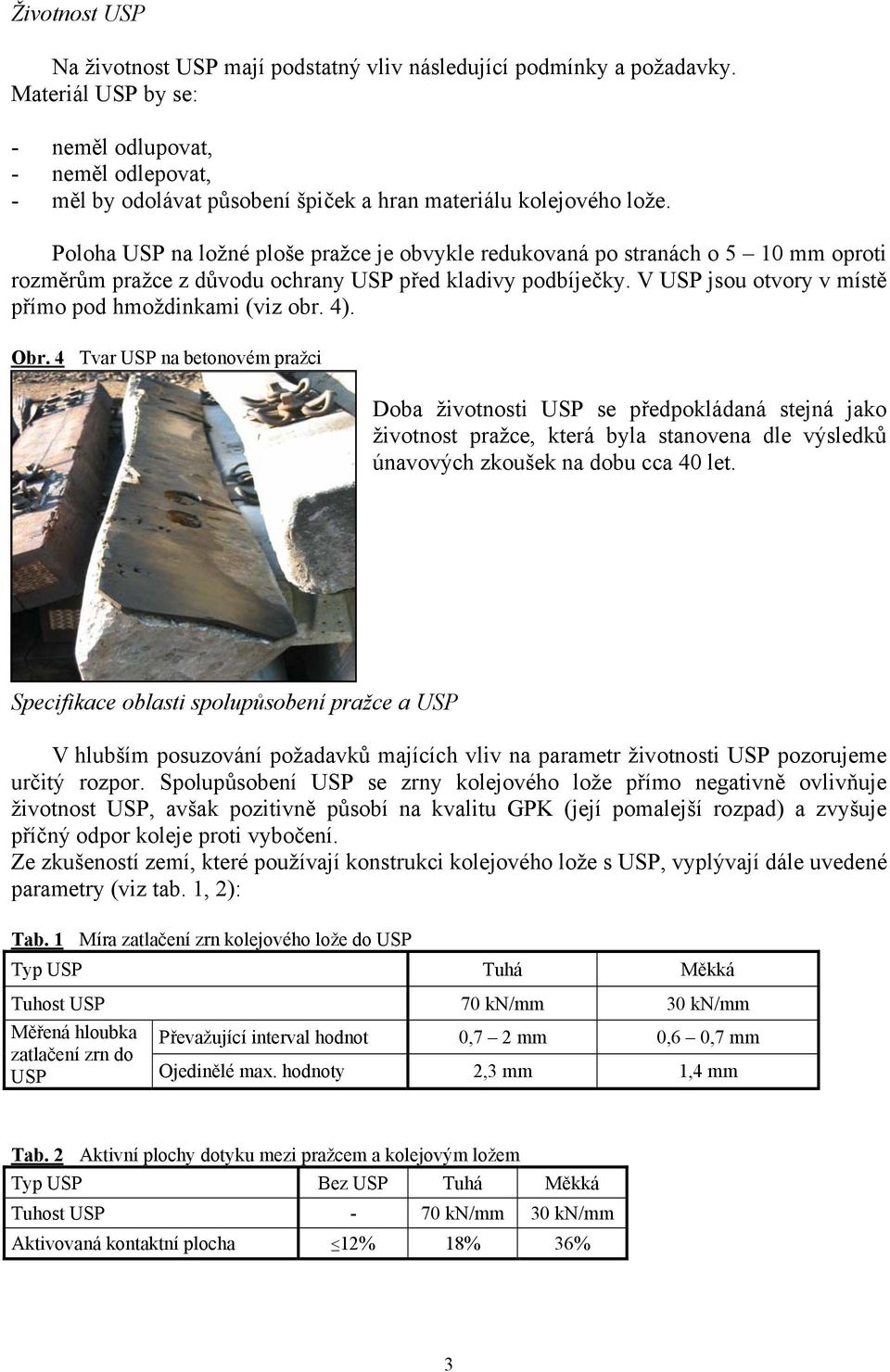 Poloha USP na ložné ploše pražce je obvykle redukovaná po stranách o 5 10 mm oproti rozměrům pražce z důvodu ochrany USP před kladivy podbíječky.