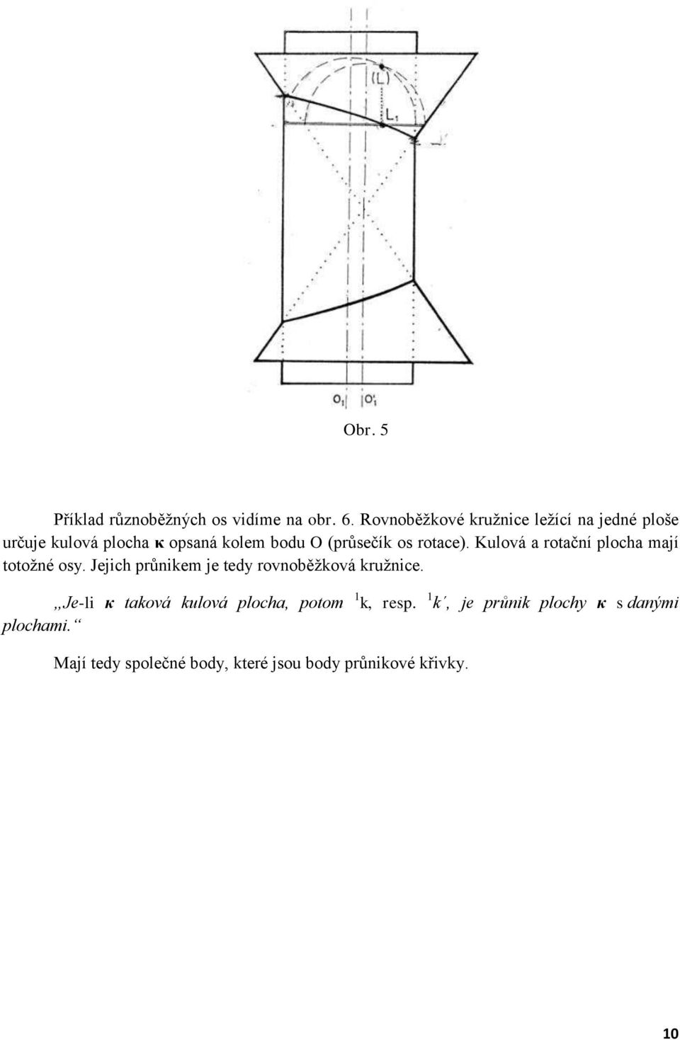 rotace). Kulová a rotační plocha mají totožné osy. Jejich průnikem je tedy rovnoběžková kružnice.