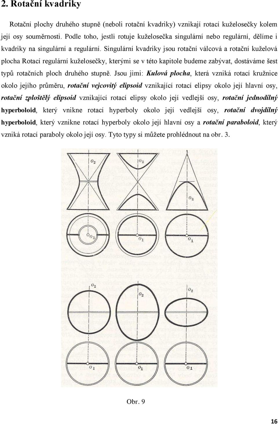 Singulární kvadriky jsou rotační válcová a rotační kuželová plocha Rotací regulární kuželosečky, kterými se v této kapitole budeme zabývat, dostáváme šest typů rotačních ploch druhého stupně.
