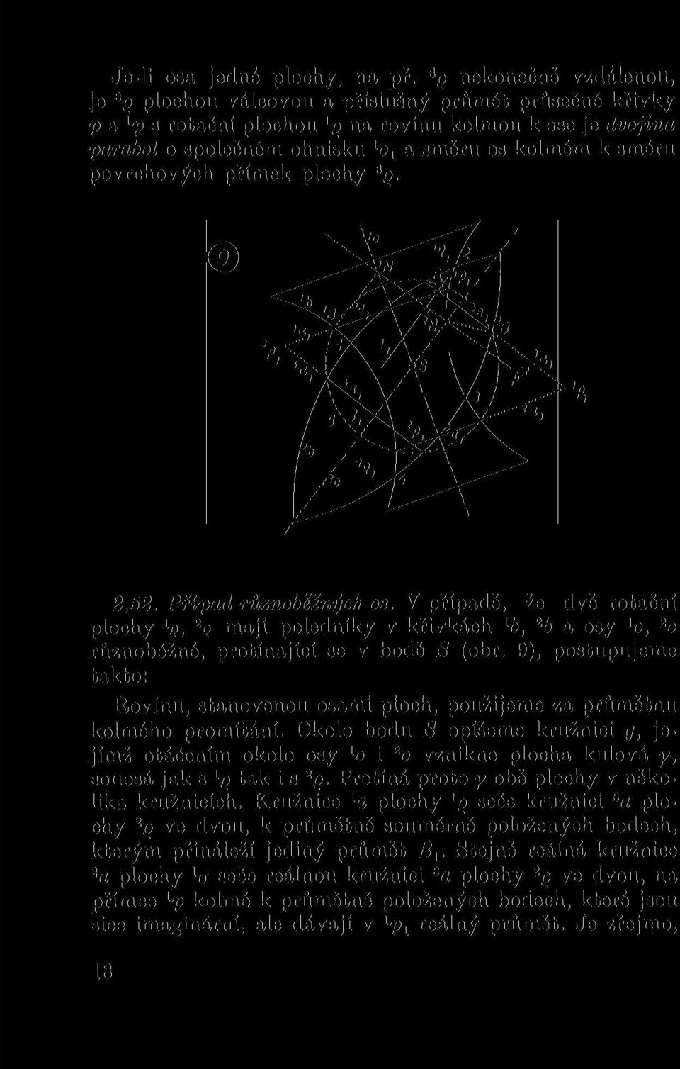 povrchových přímek plochy 3 Q. 'P. / 2,52. Případ různob&žných os. V případě, že dvě rotační plochy 2 Q mají poledníky v křivkách 1 b, 2 b a osy 'o, z o různoběžné, protínající se v bodě S (obr.