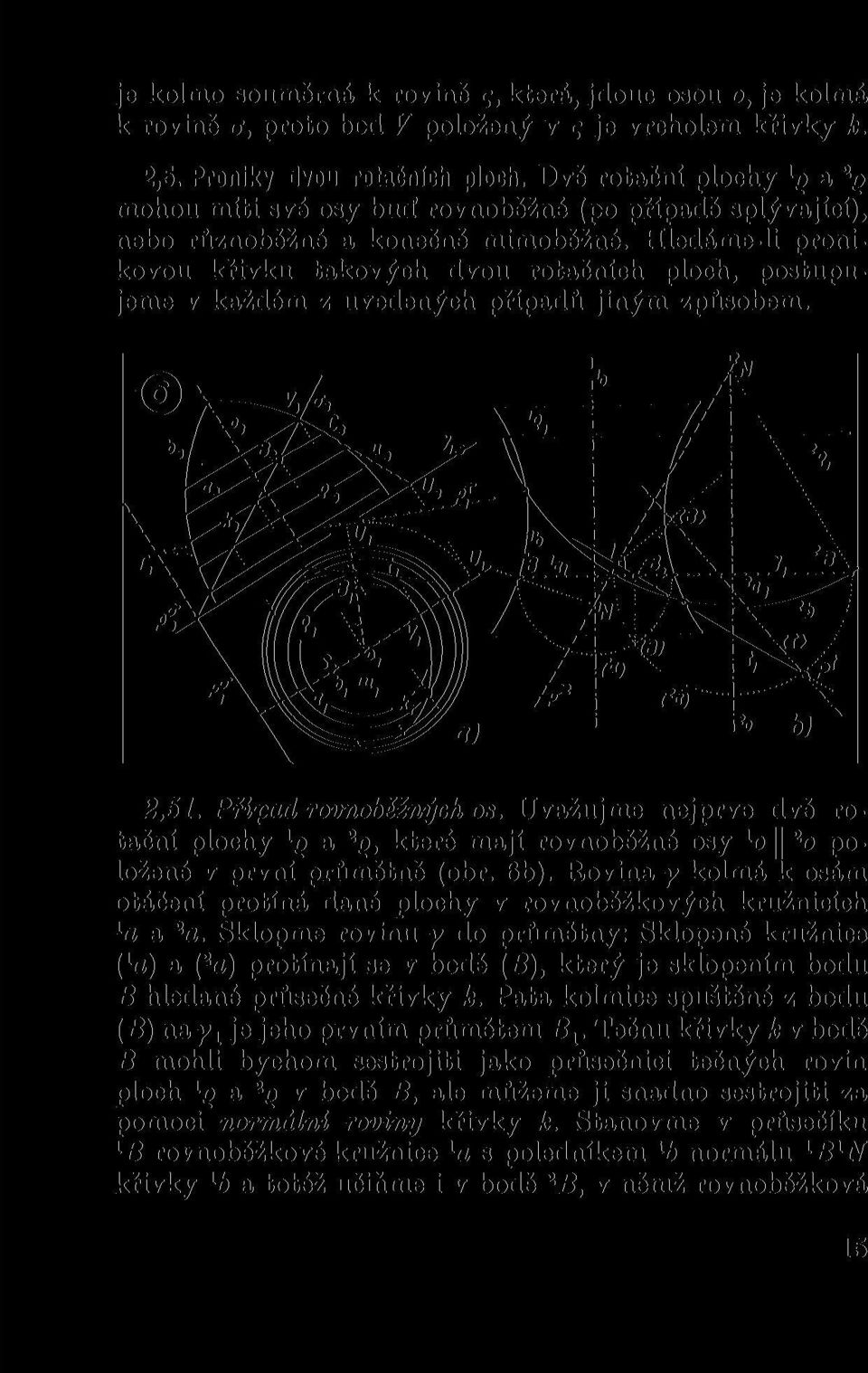 Hledáme-li pronikovou křivku takových dvou rotačních ploch, postupujeme v každém z uvedených případů jiným způsobem. 2,51. Případ rovnoběžných os.