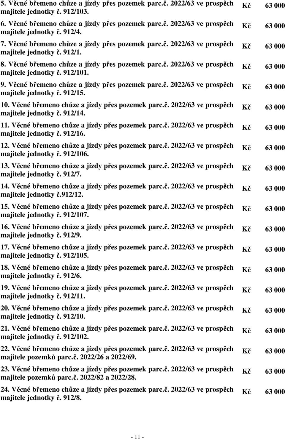 9. Věcné břemeno chůze a jízdy přes pozemek parc.č. 2022/63 ve prospěch majitele jednotky č. 912/15. 10. Věcné břemeno chůze a jízdy přes pozemek parc.č. 2022/63 ve prospěch majitele jednotky č. 912/14.