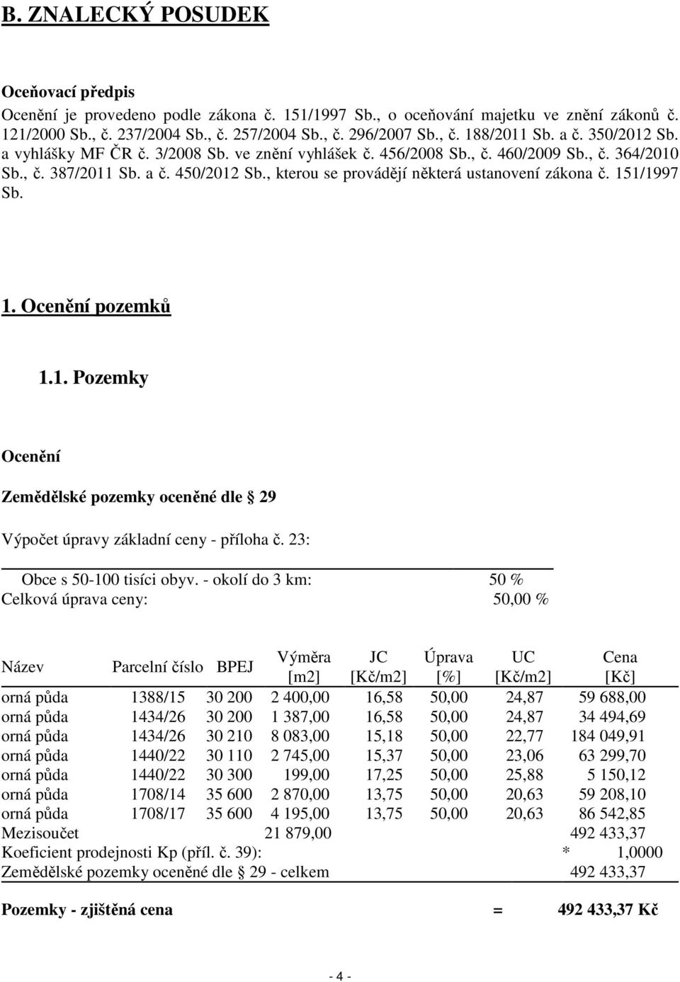 , kterou se provádějí některá ustanovení zákona č. 151/1997 Sb. 1. Ocenění pozemků 1.1. Pozemky Ocenění Zemědělské pozemky oceněné dle 29 Výpočet úpravy základní ceny - příloha č.