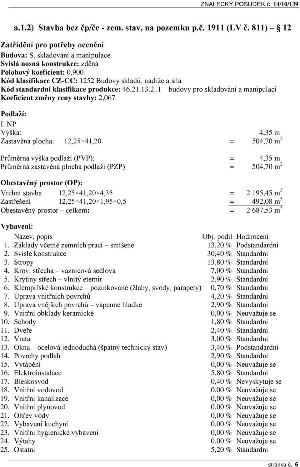 NP Výška: 4,35 m Zastavěná plocha: 12,25 41,20 = 504,70 m 2 Průměrná výška podlaží (PVP): = 4,35 m Průměrná zastavěná plocha podlaží (PZP): = 504,70 m 2 Obestavěný prostor (OP): Vrchní stavba 12,25