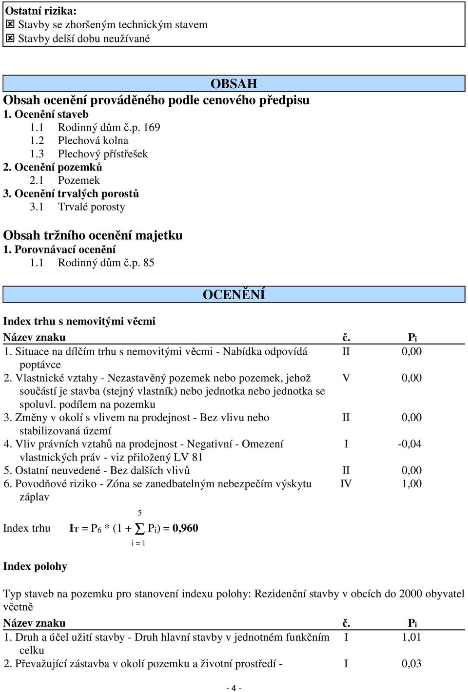 Pi 1. Situace na dílčím trhu s nemovitými věcmi - Nabídka odpovídá II 0,00 poptávce 2.