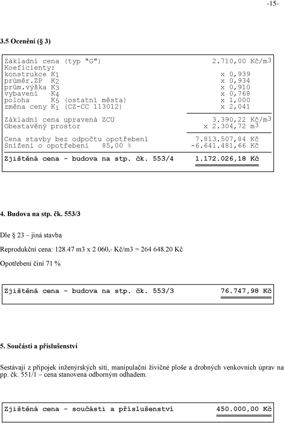 304,72 m3 Cena stavby bez odpočtu opotřebení 7.813.507,84 Kč Snížení o opotřebení 85,00 % -6.641.481,66 Kč Zjištěná cena - budova na stp. čk. 553/4 1.172.026,18 Kč 4. Budova na stp. čk. 553/3 Dle 23 jiná stavba Reprodukční cena: 128.