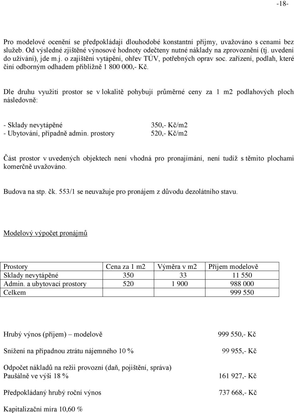 Dle druhu využití prostor se v lokalitě pohybují průměrné ceny za 1 m2 podlahových ploch následovně: - Sklady nevytápěné 350,- Kč/m2 - Ubytování, případně admin.