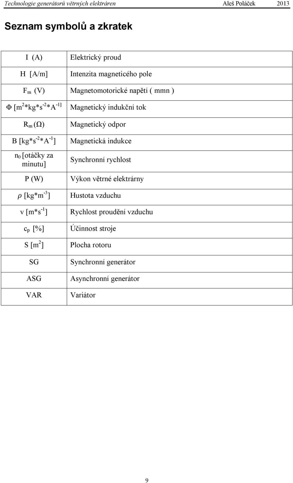 ] SG ASG VAR Magnetický indukční tok Magnetický odpor Magnetická indukce Synchronní rychlost Výkon větrné elektrárny