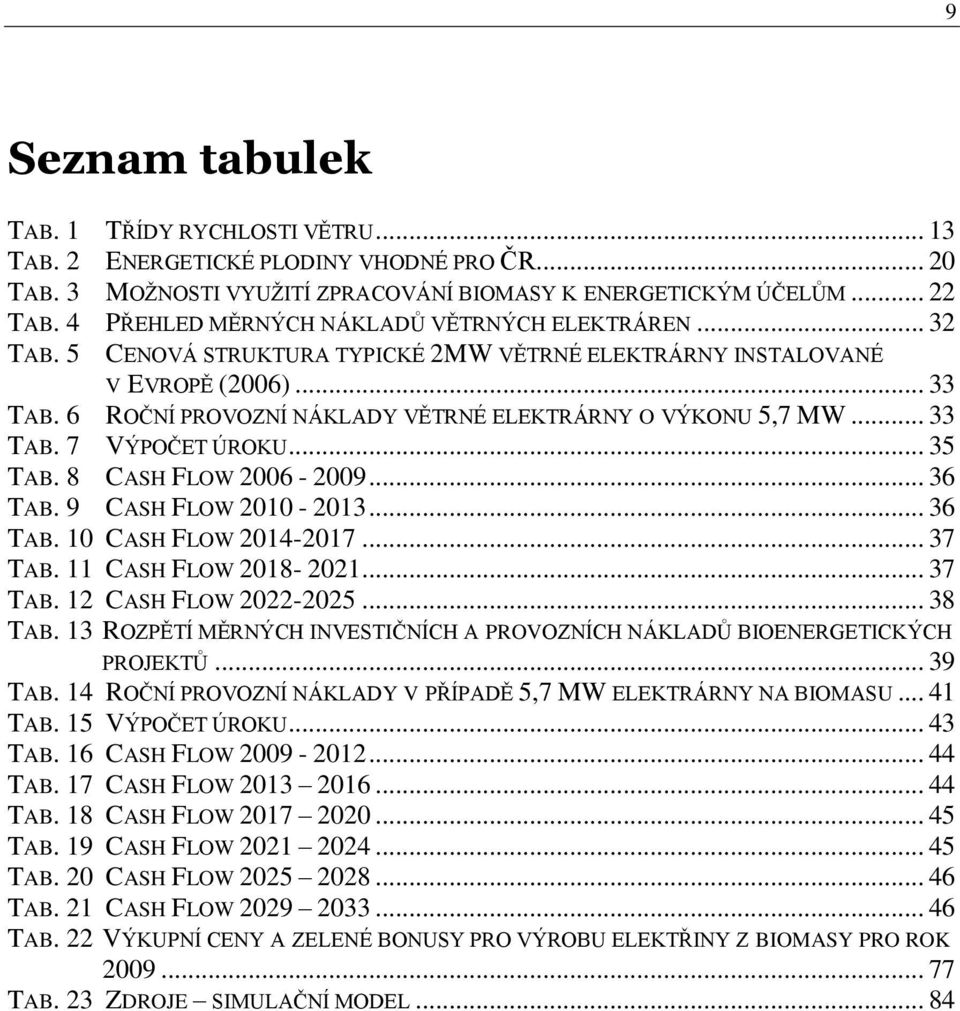 6 ROČNÍ PROVOZNÍ NÁKLADY VĚTRNÉ ELEKTRÁRNY O VÝKONU 5,7 MW... 33 TAB. 7 VÝPOČET ÚROKU... 35 TAB. 8 CASH FLOW 2006-2009... 36 TAB. 9 CASH FLOW 2010-2013... 36 TAB. 10 CASH FLOW 2014-2017... 37 TAB.